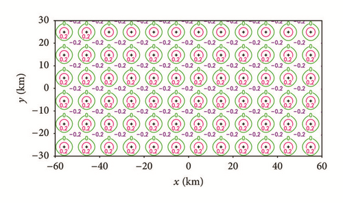 Details are in the caption following the image Details are in the caption following the image