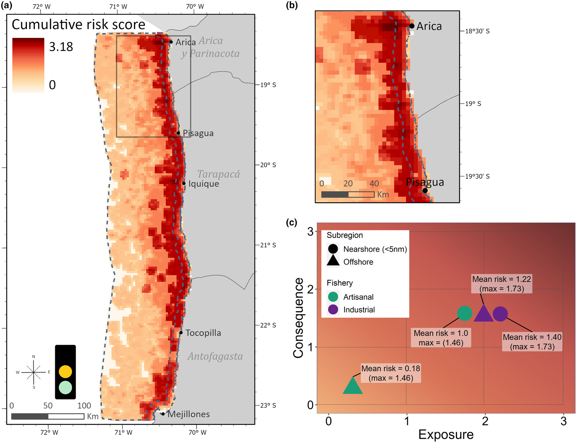 Combining potential and realized distribution modeling of telemetry data for a bycatch risk assessment