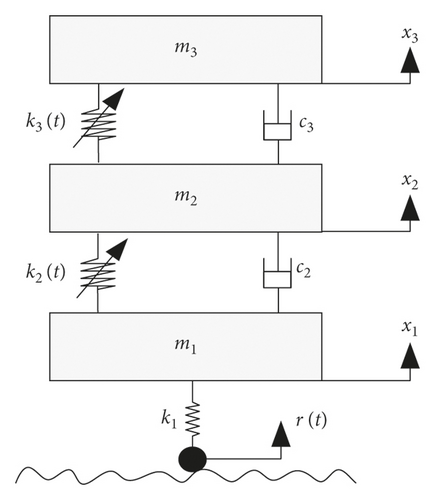Details are in the caption following the image Details are in the caption following the image