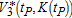 urn:x-wiley:2578-2703:media:ajaeajaeaas048:ajaeajaeaas048-math-0030