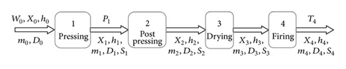 Details are in the caption following the image