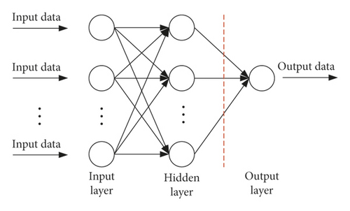 Details are in the caption following the image