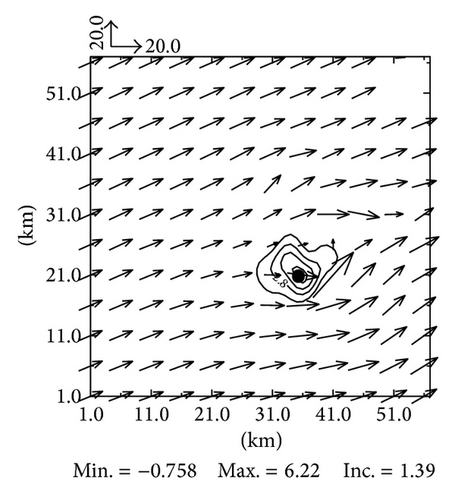 Details are in the caption following the image