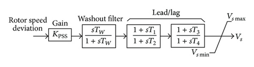 Details are in the caption following the image