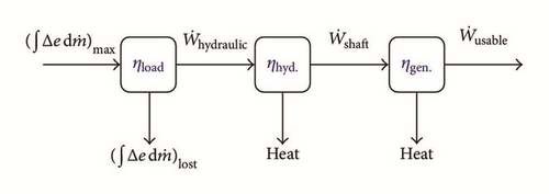 Details are in the caption following the image