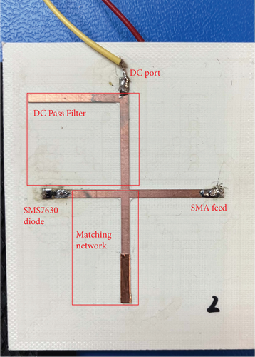 Details are in the caption following the image