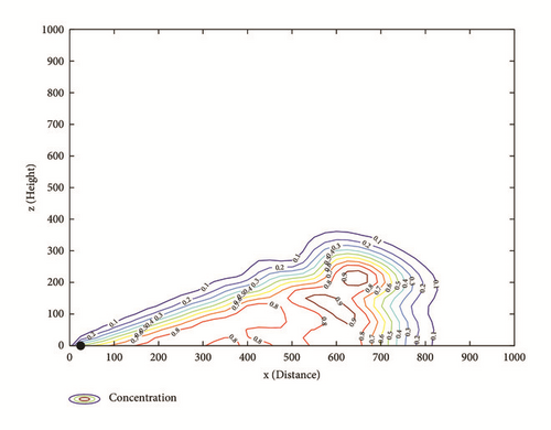 Details are in the caption following the image Details are in the caption following the image