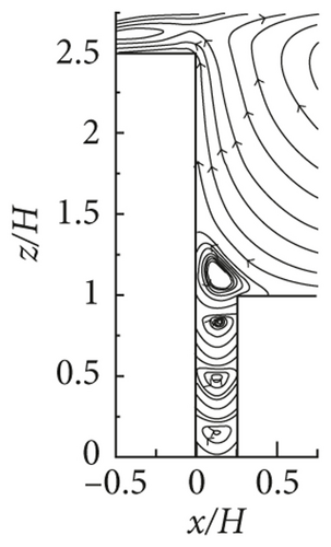 Details are in the caption following the image Details are in the caption following the image