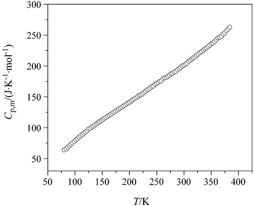 Calorimetric Study and Thermal Analysis of 4-(Aminomethyl) Benzoic Acid