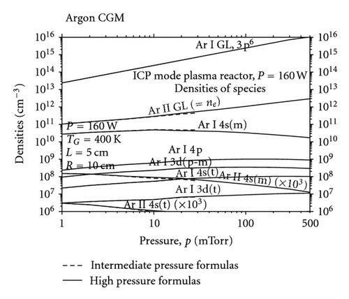 Details are in the caption following the image