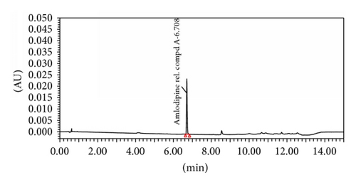 Details are in the caption following the image