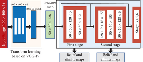 Details are in the caption following the image Details are in the caption following the image