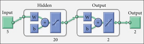 Details are in the caption following the image Details are in the caption following the image