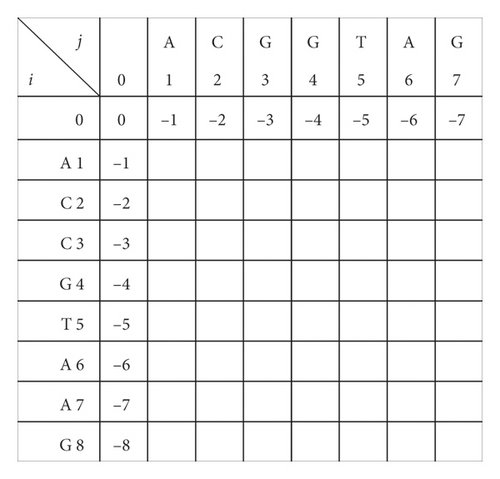 Details are in the caption following the image