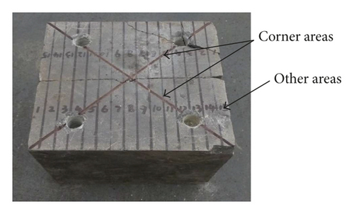 Details are in the caption following the image Details are in the caption following the image