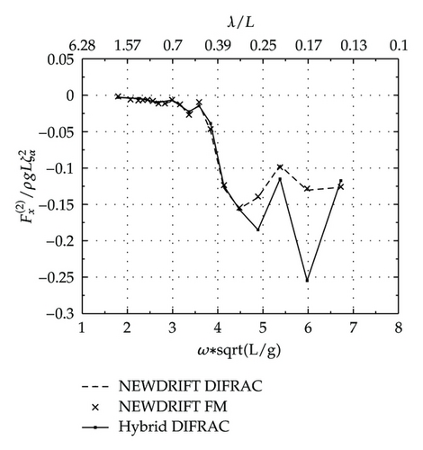 Details are in the caption following the image