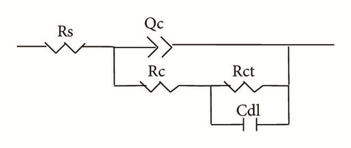Details are in the caption following the image