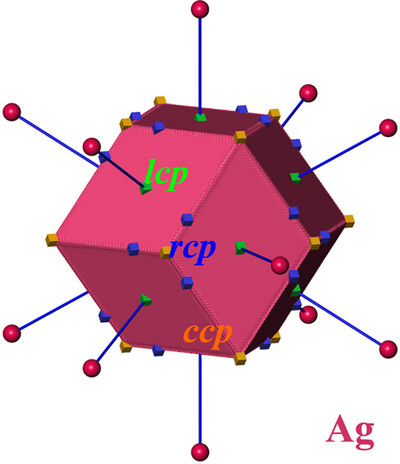 Topological coordination numbers and coordination reciprocity from electron-density distributions