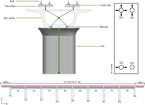 Details are in the caption following the image Details are in the caption following the image