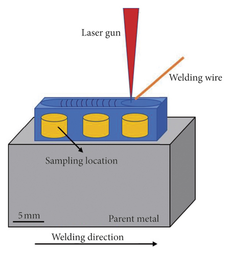 Details are in the caption following the image