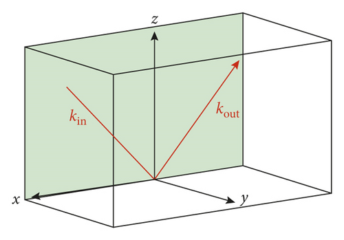 Details are in the caption following the image