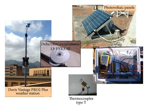 Details are in the caption following the image