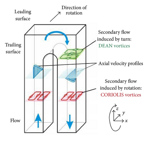 Details are in the caption following the image