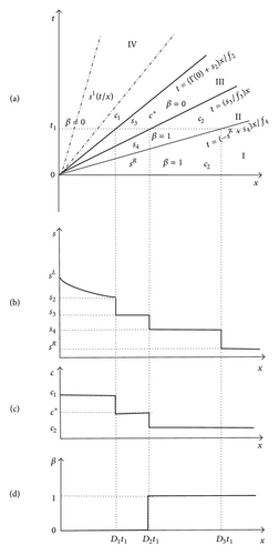 Details are in the caption following the image