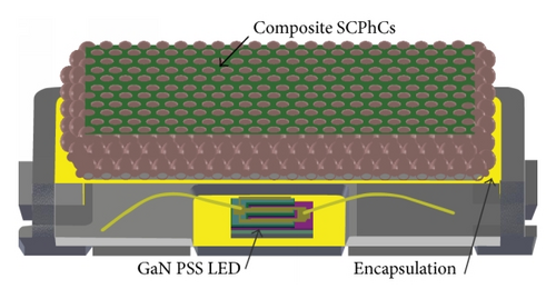 Details are in the caption following the image