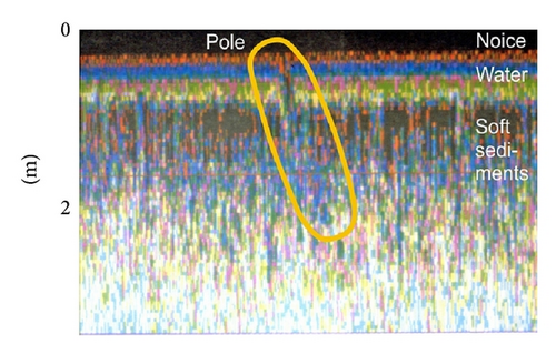 Details are in the caption following the image