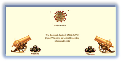 A Synthesis Review of Vitamins Involved in the Fight against Covid-19