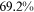 urn:x-wiley:28313224:media:ise316:ise316-math-0342