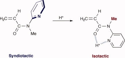 Control of stereospecificity in the radical polymerization of N-methyl-N-(2-pyridyl)acrylamide by conformational switching of the monomer with protonation