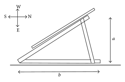 Details are in the caption following the image Details are in the caption following the image