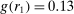 urn:x-wiley:00129682:media:ecta200020:ecta200020-math-0252