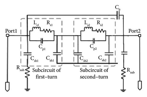 Details are in the caption following the image Details are in the caption following the image