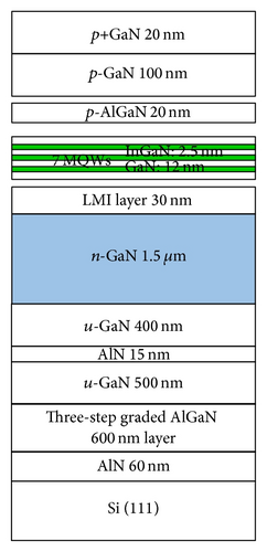 Details are in the caption following the image Details are in the caption following the image