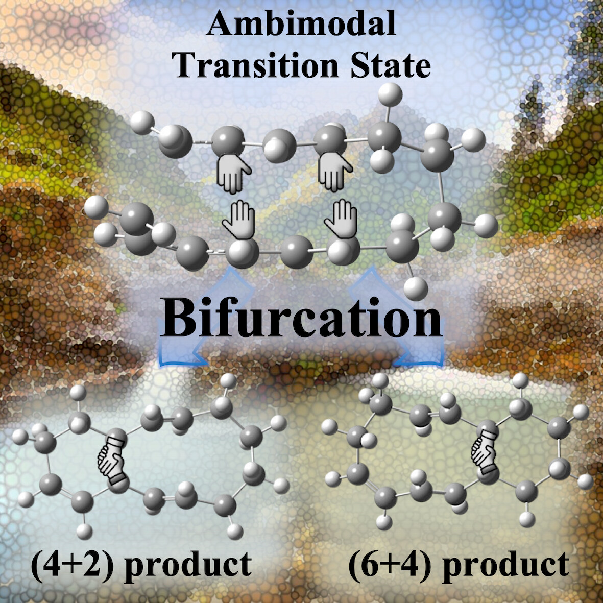 Temperature effects on the branching dynamics in the model ambimodal (6 + 4)/(4 + 2) intramolecular cycloaddition reaction