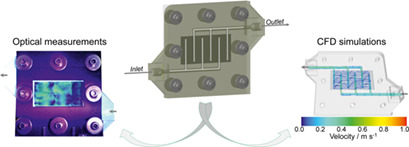 Exploring Flow Characteristics in Vanadium Redox-Flow Batteries: Optical Measurements and CFD Simulations