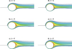 Effects of Wall Confinement and Power-Law Fluid Viscosity on Nusselt Number of Confined Spheres