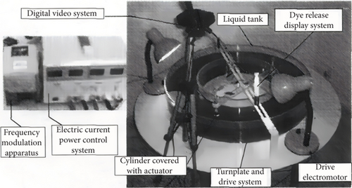 Details are in the caption following the image