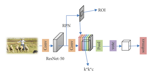 Details are in the caption following the image Details are in the caption following the image