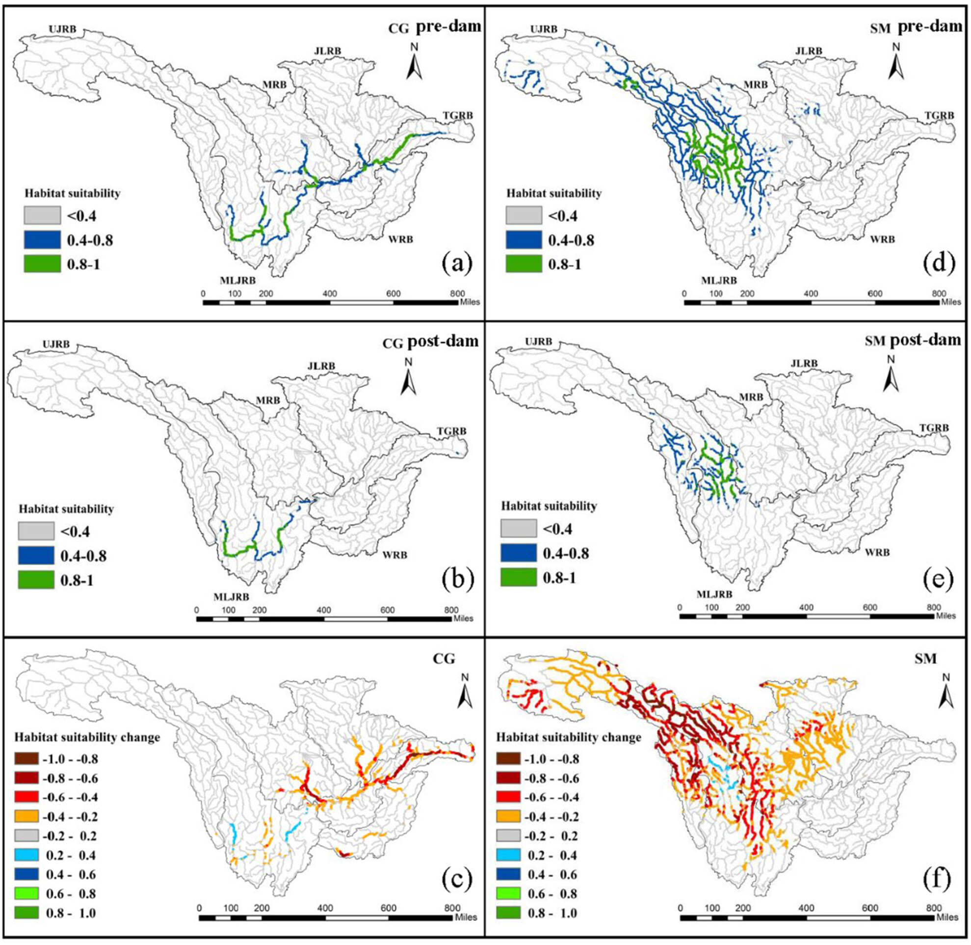Incorporating Implicit Information to Disentangle the Impacts of Hydropower Dams and Climate Change on Basin-Scale Fish Habitat Distribution