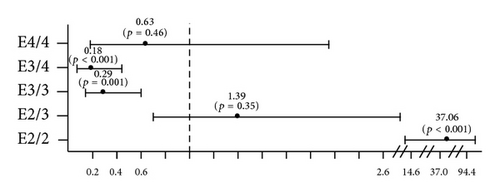 Details are in the caption following the image