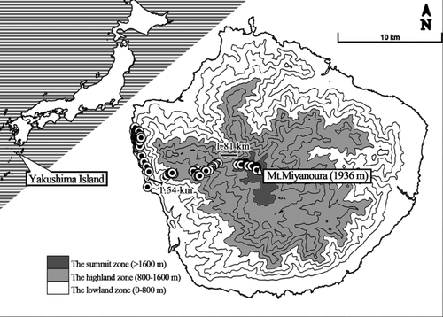 Details are in the caption following the image Details are in the caption following the image