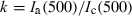 inline image