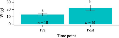 Details are in the caption following the image