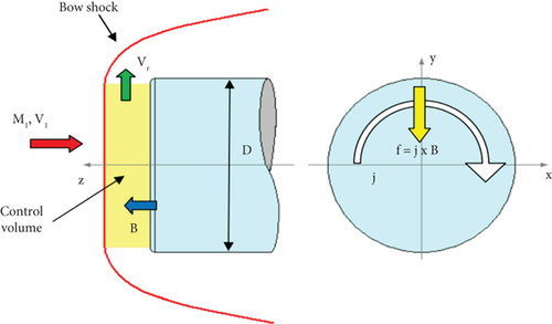 Details are in the caption following the image