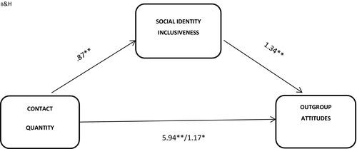 Details are in the caption following the image
