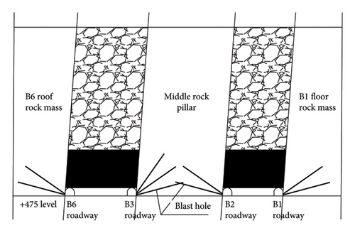 Details are in the caption following the image